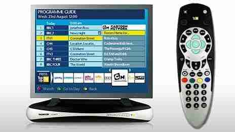 top up tv smart card|top up tv uk.